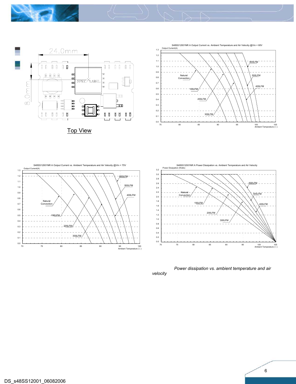 Thermal curves, Top view | Delta Electronics Delphi Series S48SS User Manual | Page 6 / 11