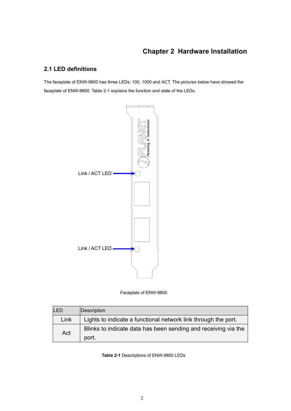 Chapter 2 hardware installation, 1 led definitions, Chapter 2 | Hardware installation, Definitions | PLANET ENW-9800 User Manual | Page 5 / 14