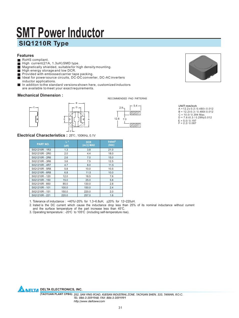 Delta Electronics SIQ1210R User Manual | 1 page