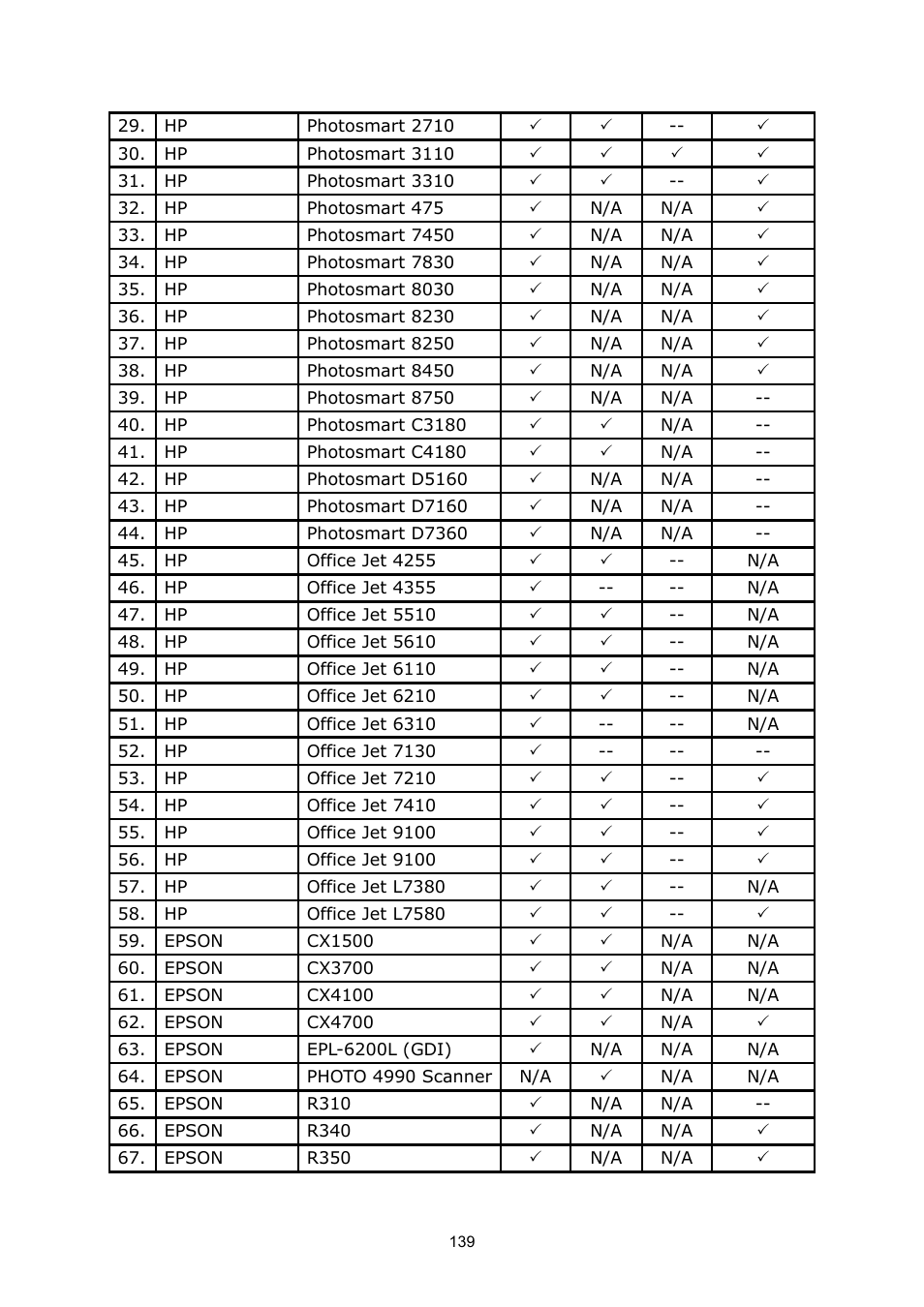 PLANET FPS-1012N User Manual | Page 139 / 141