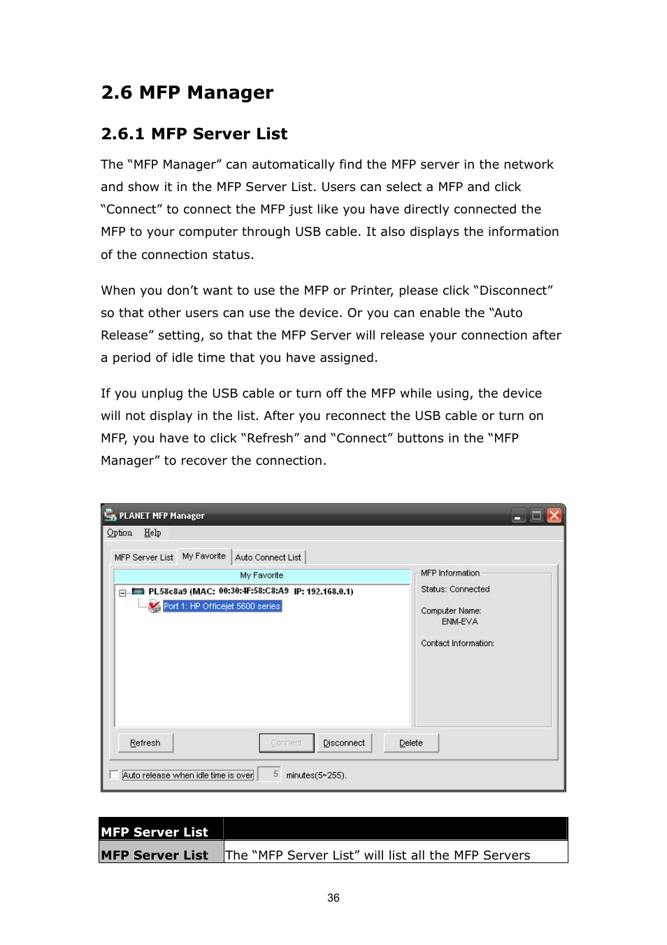 6 mfp manager, 1 mfp server list | PLANET FPS-1012N User Manual | Page 36 / 141