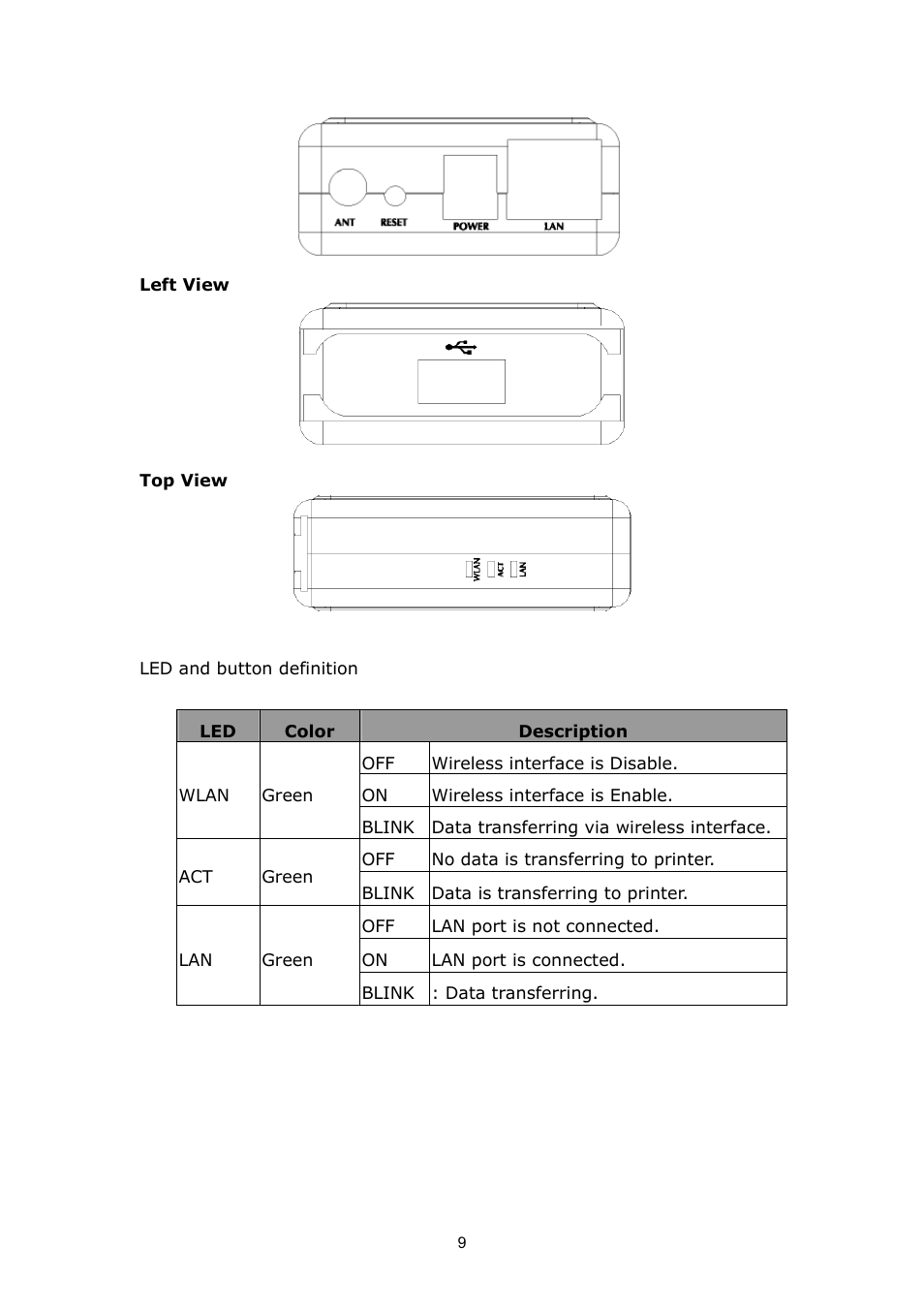 PLANET FPS-1012N User Manual | Page 9 / 141