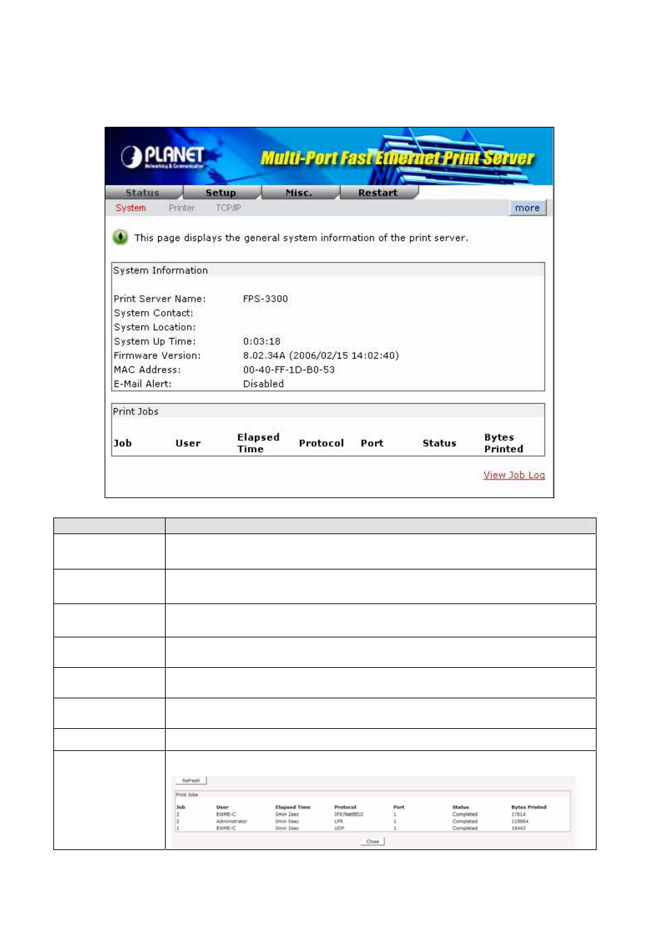 1 system | PLANET FPS-3300 User Manual | Page 27 / 71