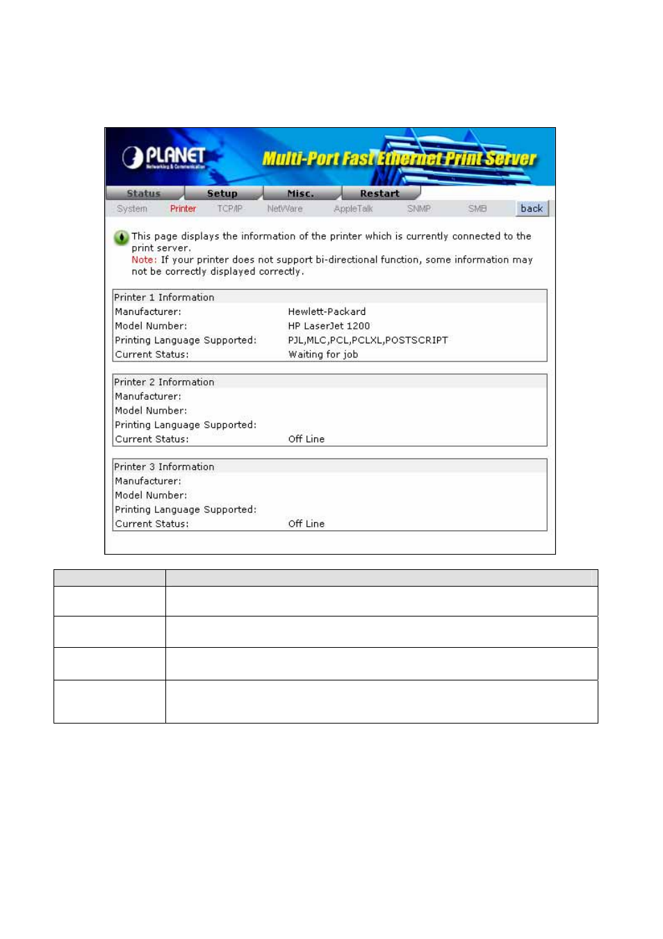 2 printer | PLANET FPS-3300 User Manual | Page 28 / 71
