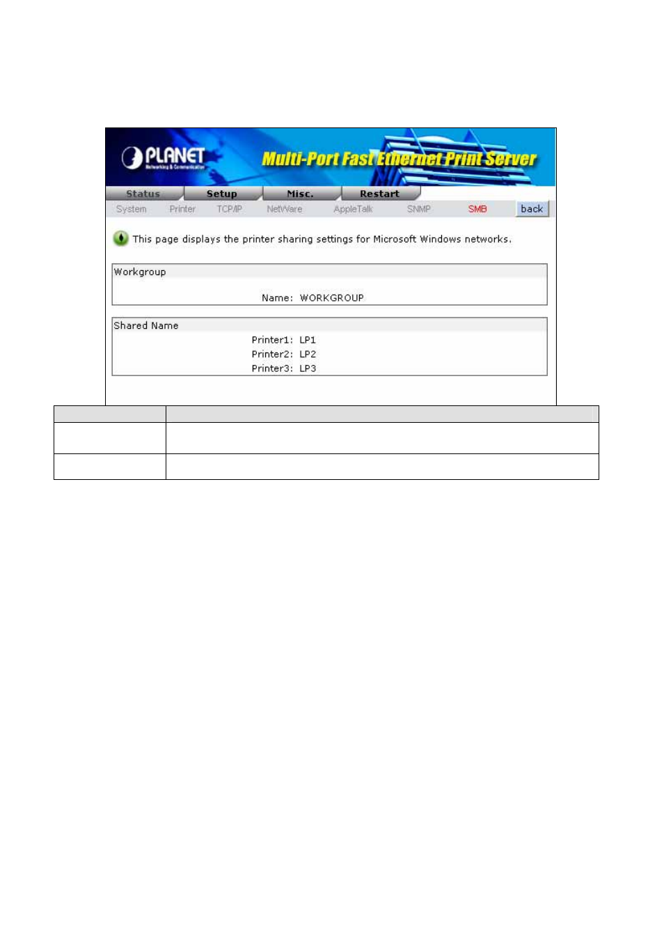 7 smb, 2 setup, Etup | PLANET FPS-3300 User Manual | Page 33 / 71