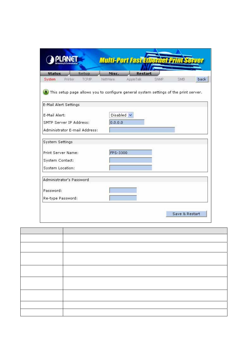 1 system | PLANET FPS-3300 User Manual | Page 34 / 71