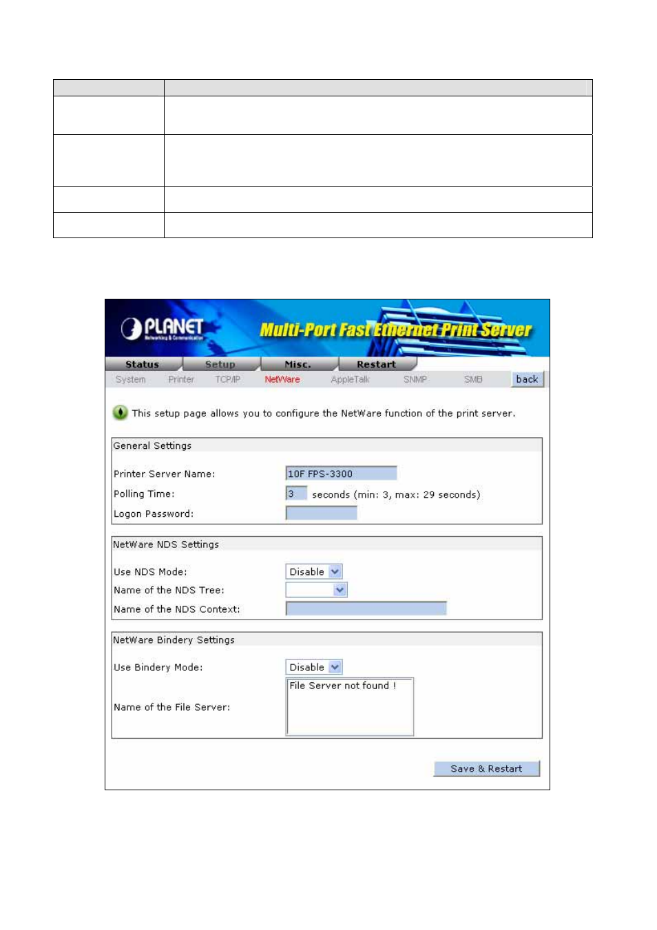 4 netware setup | PLANET FPS-3300 User Manual | Page 37 / 71