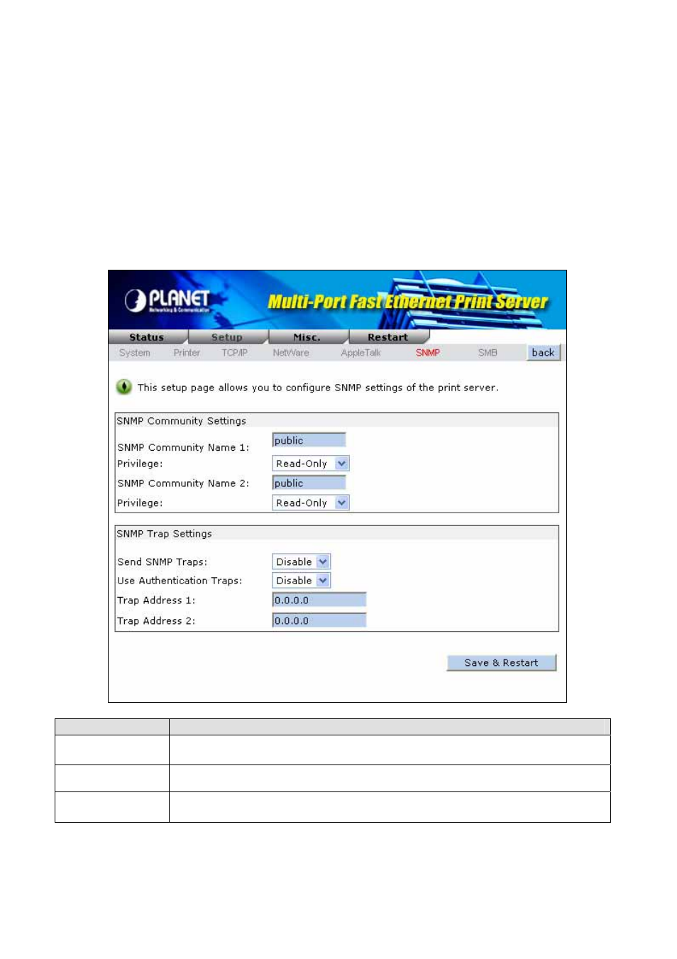 PLANET FPS-3300 User Manual | Page 41 / 71