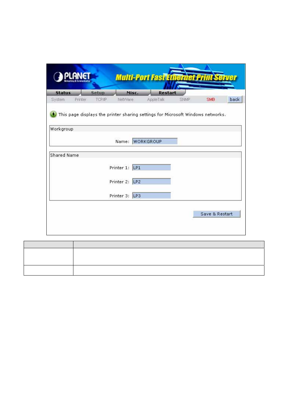7 smb | PLANET FPS-3300 User Manual | Page 42 / 71