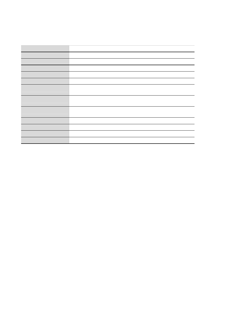 Specification | PLANET FPS-3300 User Manual | Page 68 / 71