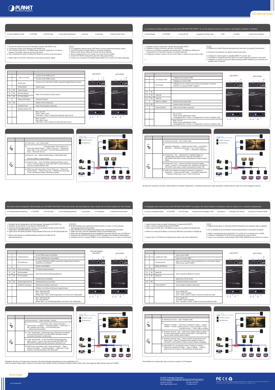 PLANET IHD-200PR User Manual | 2 pages