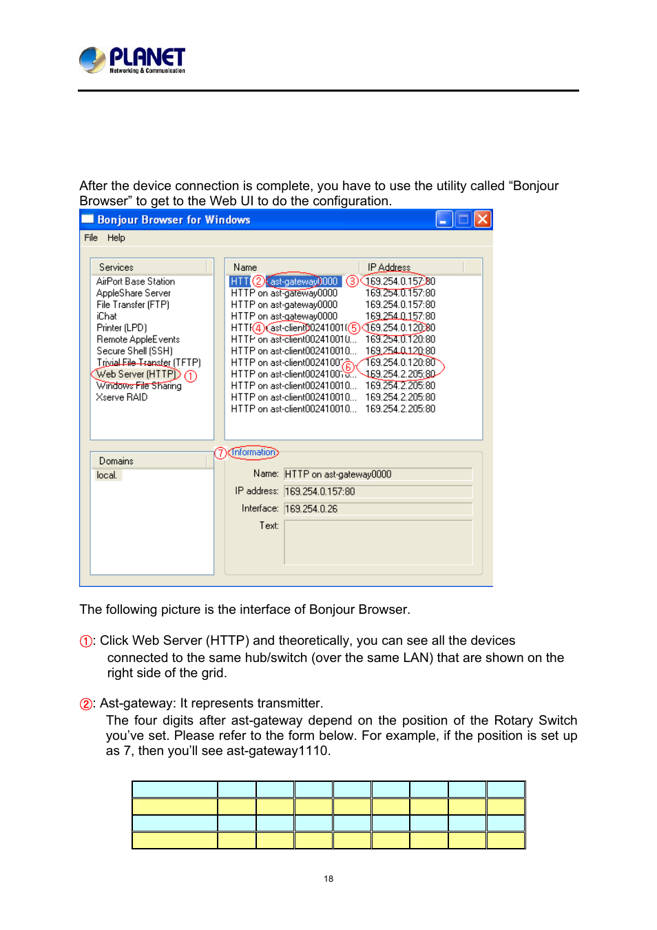 Chapter 3: internet connection setup, Using bonjour browser.exe | PLANET IHD-200PR User Manual | Page 18 / 54