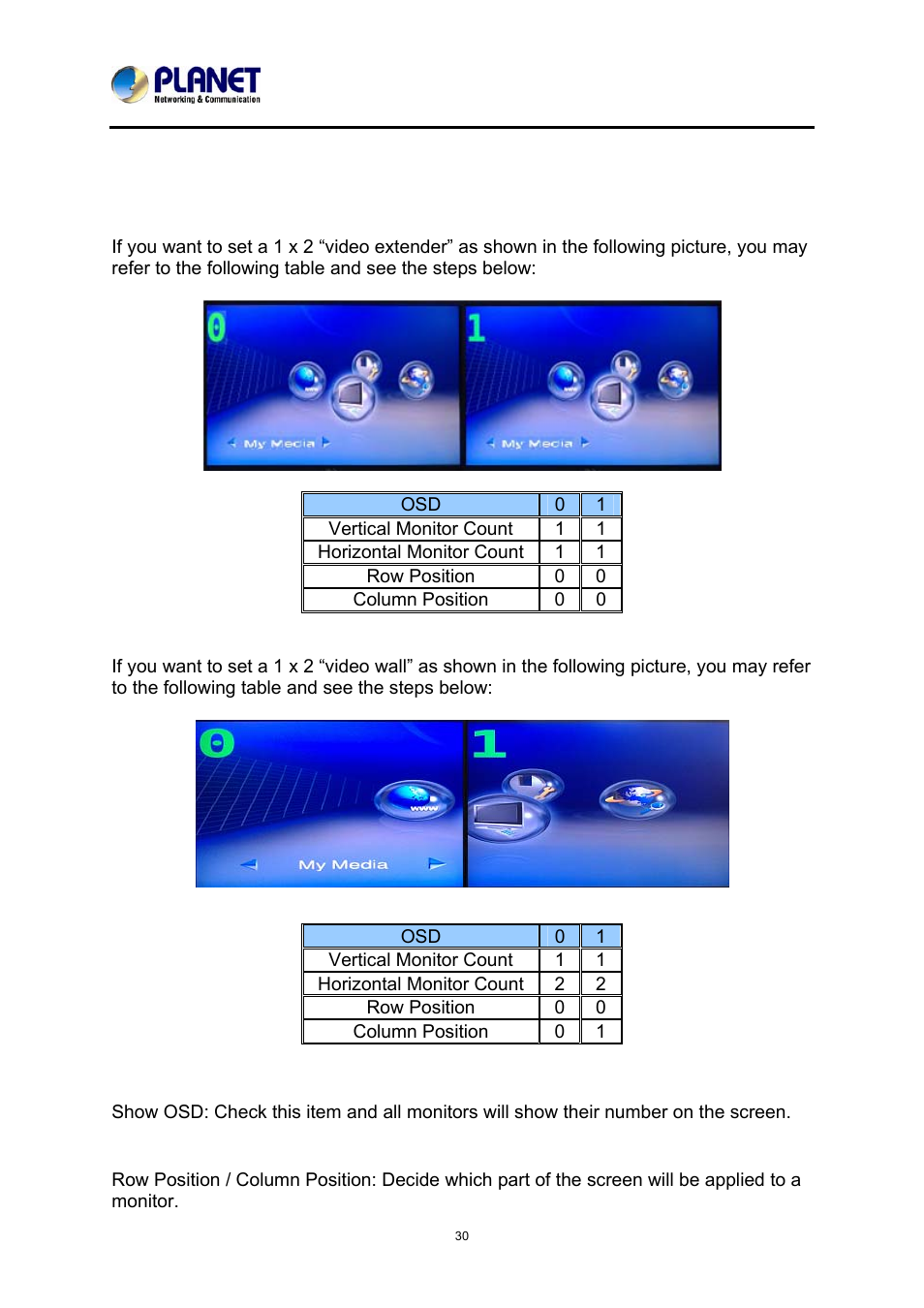 Setup step (examples) | PLANET IHD-200PR User Manual | Page 30 / 54