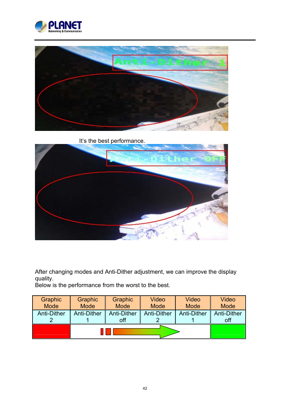 3 conclusion | PLANET IHD-200PR User Manual | Page 42 / 54