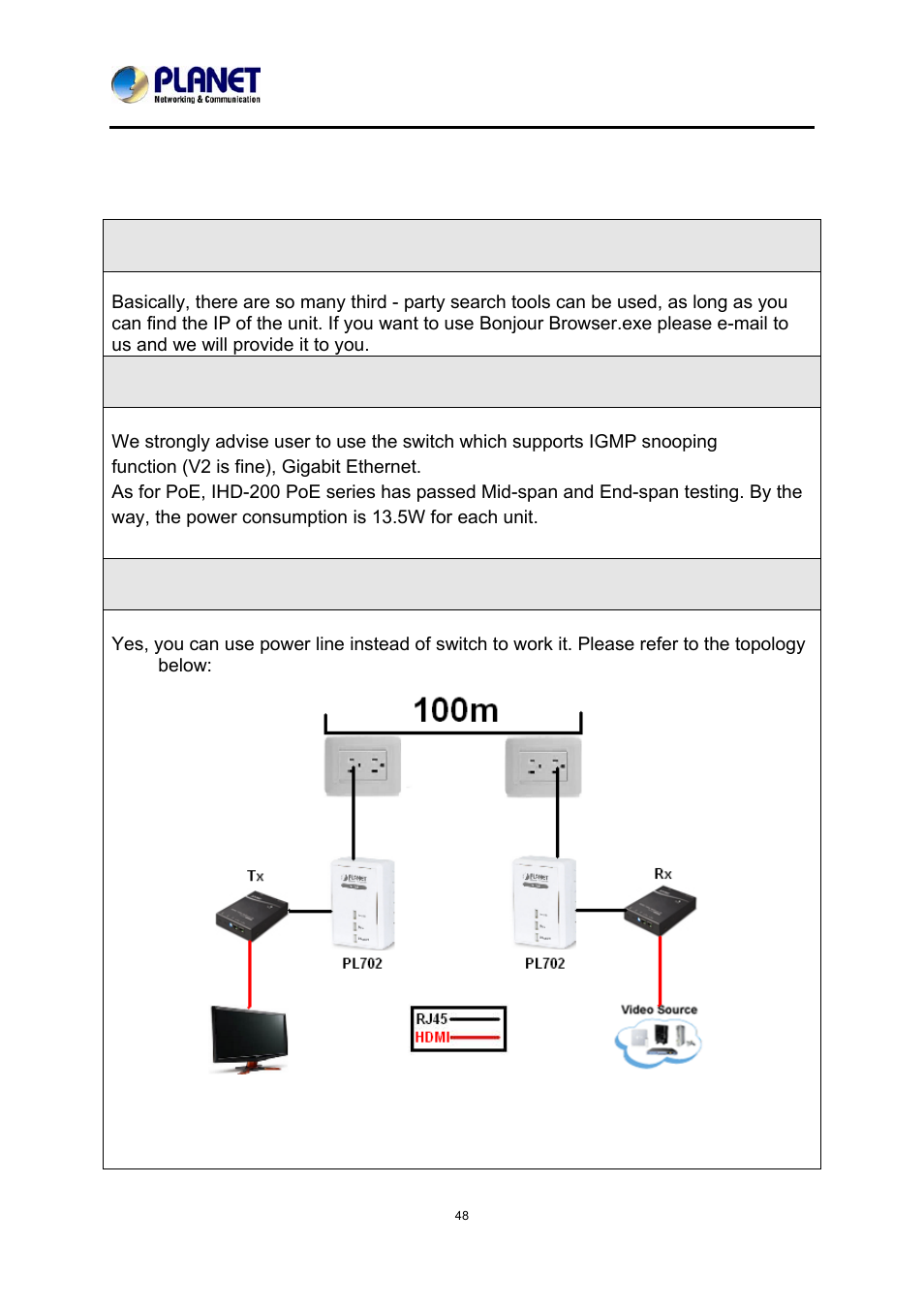 Appendix faq | PLANET IHD-200PR User Manual | Page 48 / 54