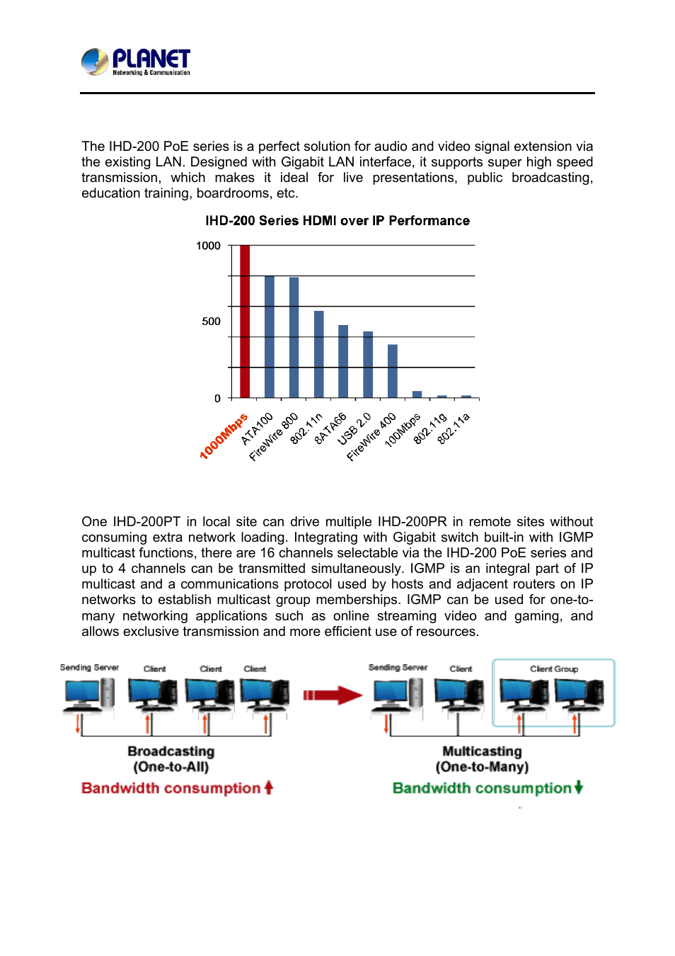 PLANET IHD-200PR User Manual | Page 6 / 54