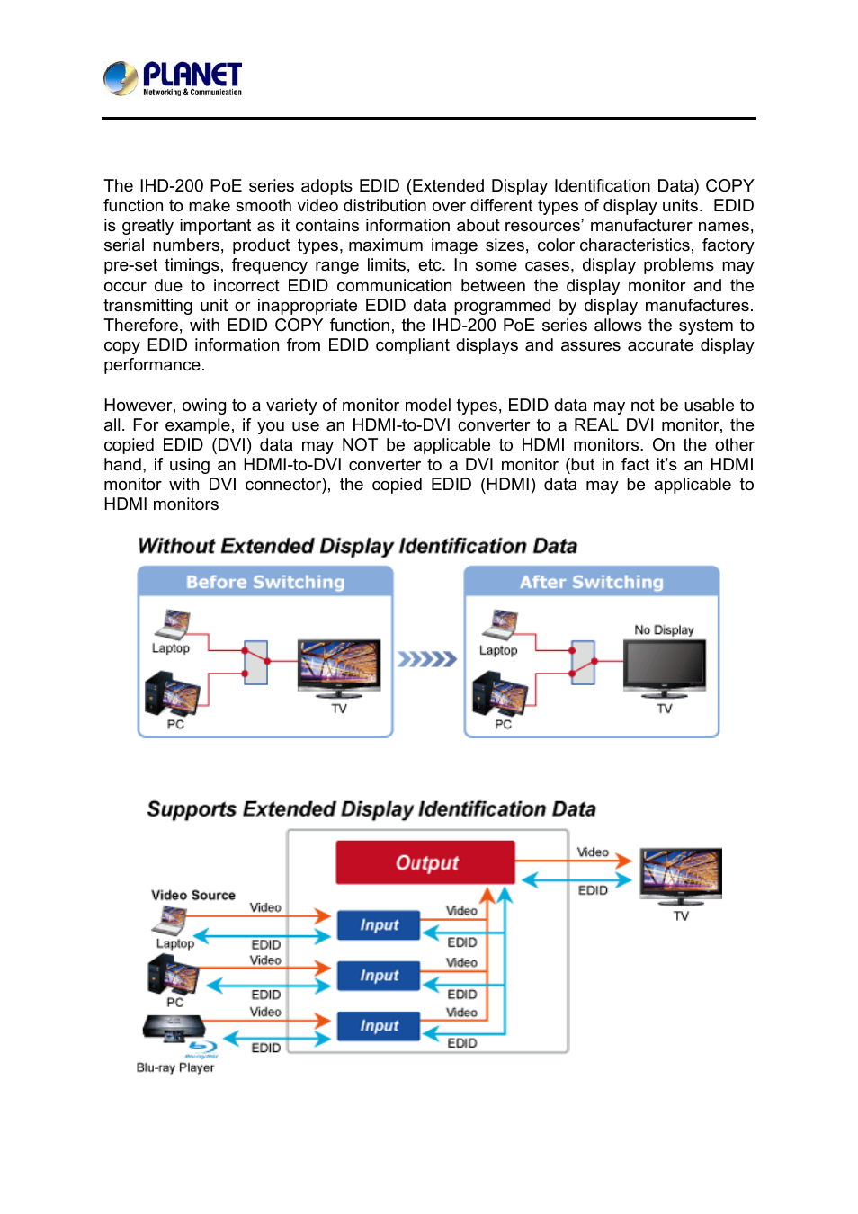 PLANET IHD-200PR User Manual | Page 7 / 54