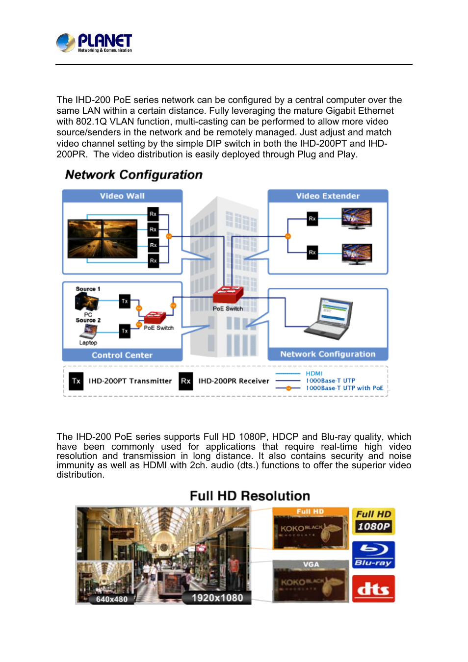 PLANET IHD-200PR User Manual | Page 8 / 54