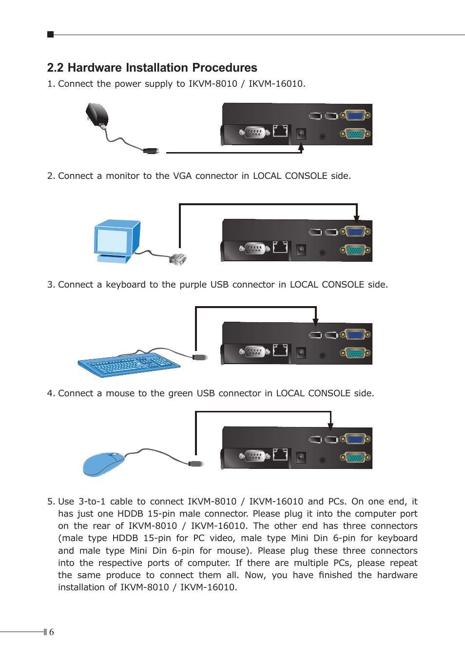 2 hardware installation procedures | PLANET IKVM-16010 User Manual | Page 6 / 8