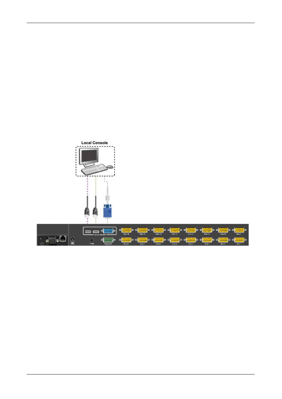 3 console installation, 1 local console, 4 optional remote console installation | Console installation, Local console, Optional remote console installation | PLANET IKVM-16010 User Manual | Page 14 / 38
