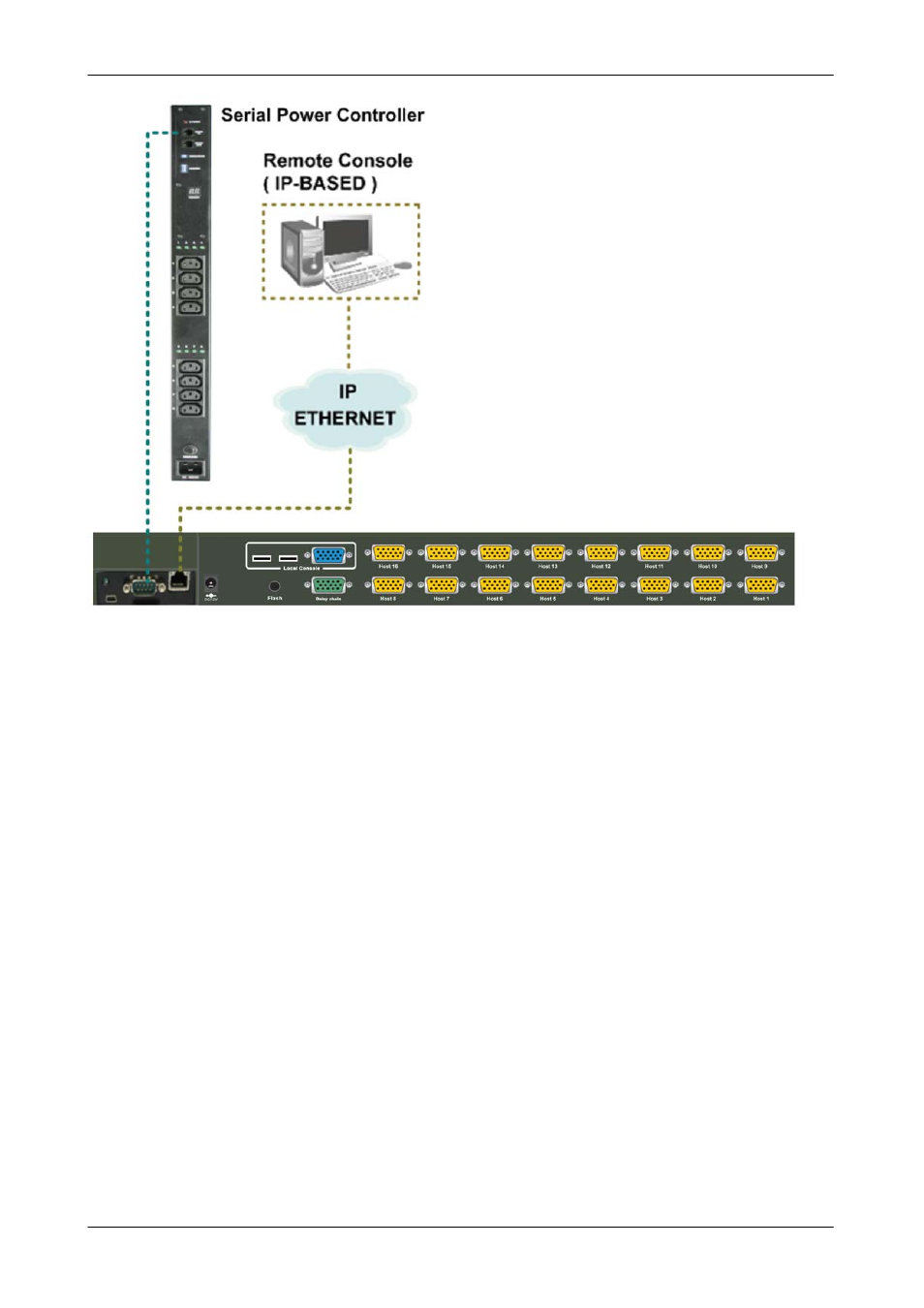 1 cat5 transmitter module, 2 cat5 kvm receiver (r-box), Cat5 transmitter module | Cat5 kvm receiver (r-box) | PLANET IKVM-16010 User Manual | Page 15 / 38