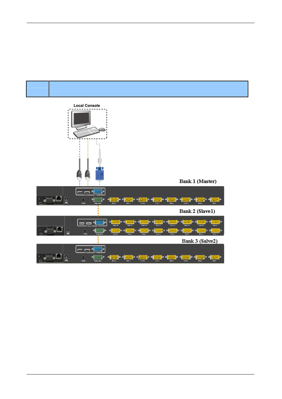 6 daisy chain connection, Daisy chain connection | PLANET IKVM-16010 User Manual | Page 17 / 38