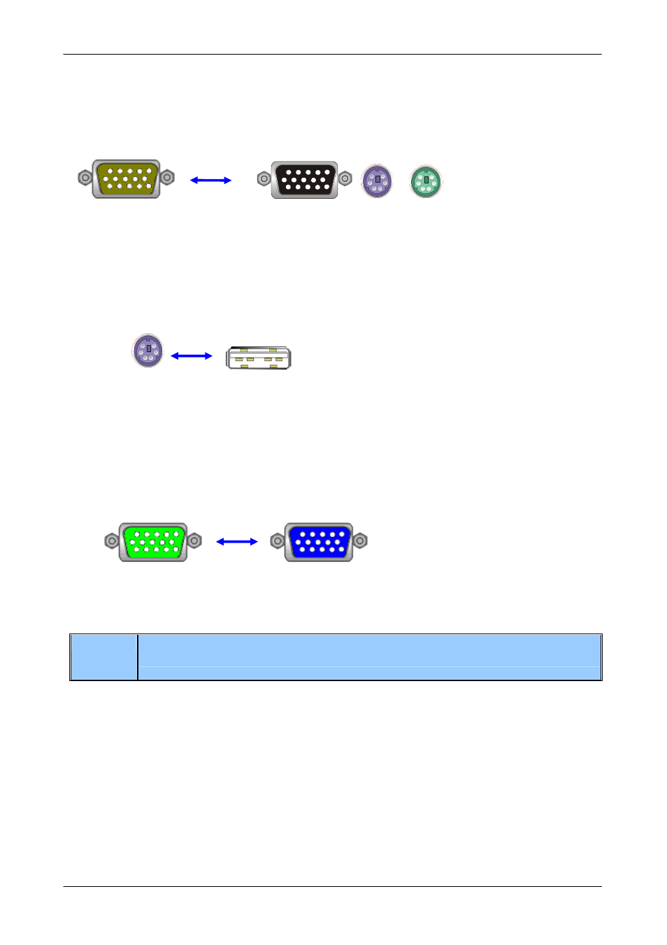 Appendix a cable connectors specifications, Cable connectors | PLANET IKVM-16010 User Manual | Page 35 / 38