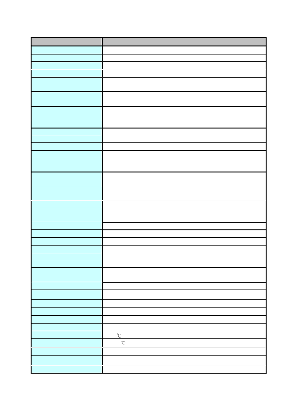 PLANET IKVM-16010 User Manual | Page 38 / 38