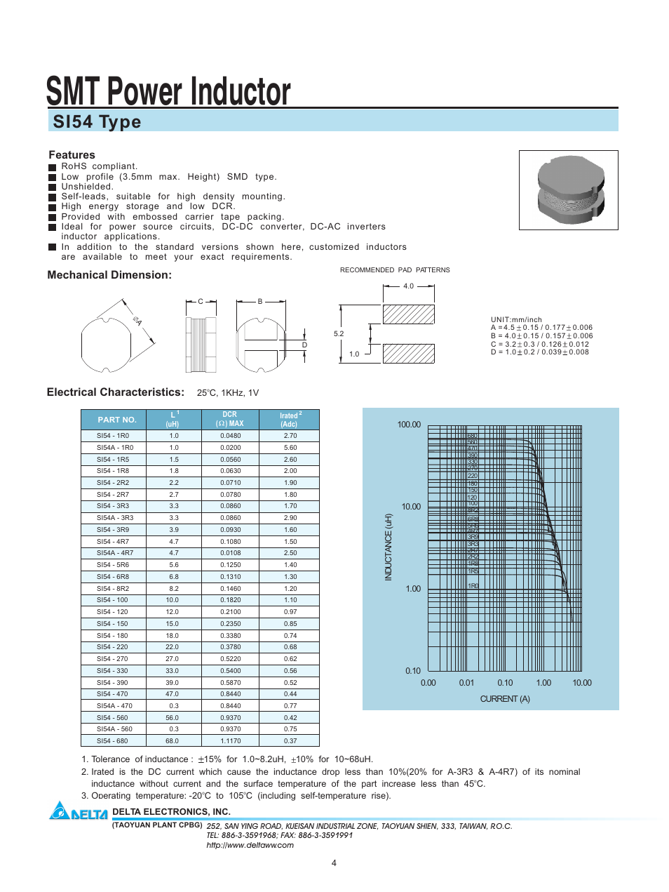 Delta Electronics SMT Power Inductor SI54 User Manual | 1 page