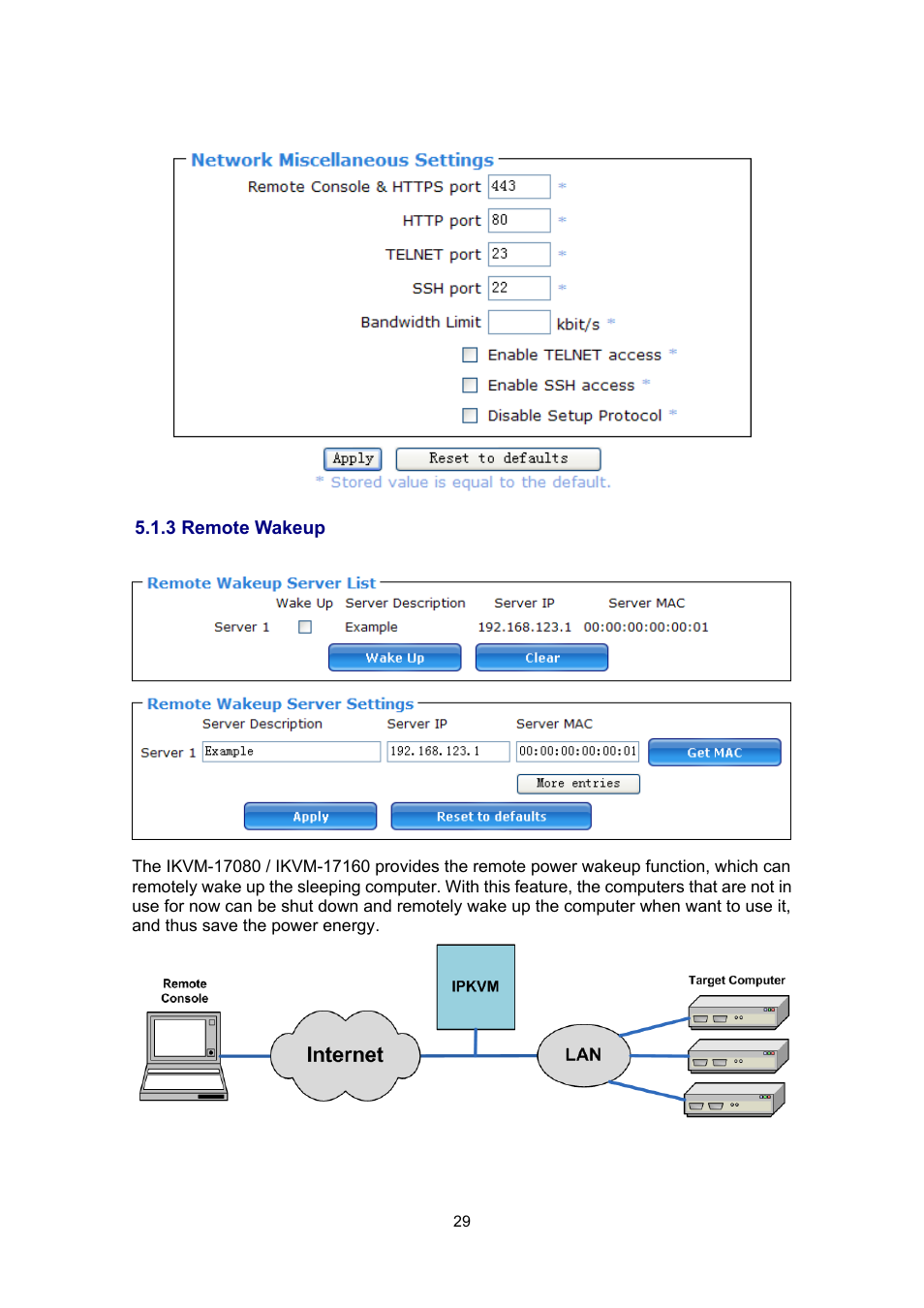 3 remote wakeup | PLANET IKVM-17080 User Manual | Page 35 / 62