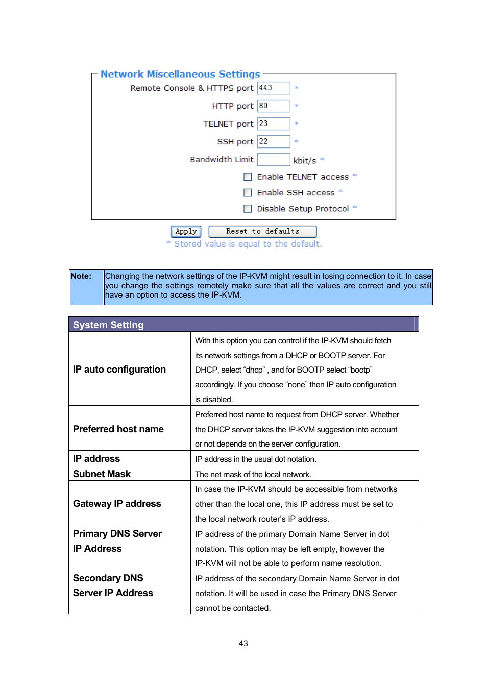 PLANET IKVM-17080 User Manual | Page 49 / 62