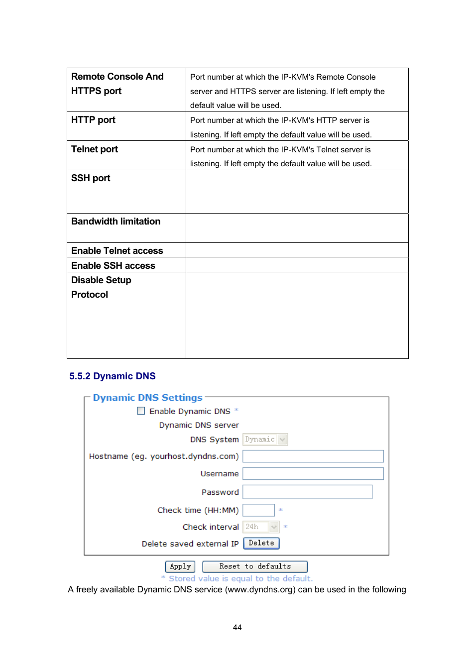 2 dynamic dns | PLANET IKVM-17080 User Manual | Page 50 / 62