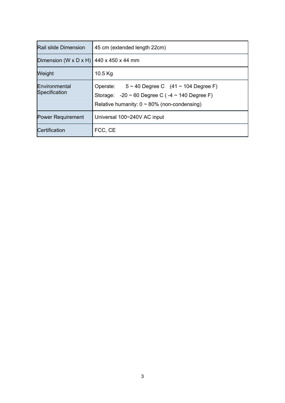 PLANET IKVM-17080 User Manual | Page 9 / 62