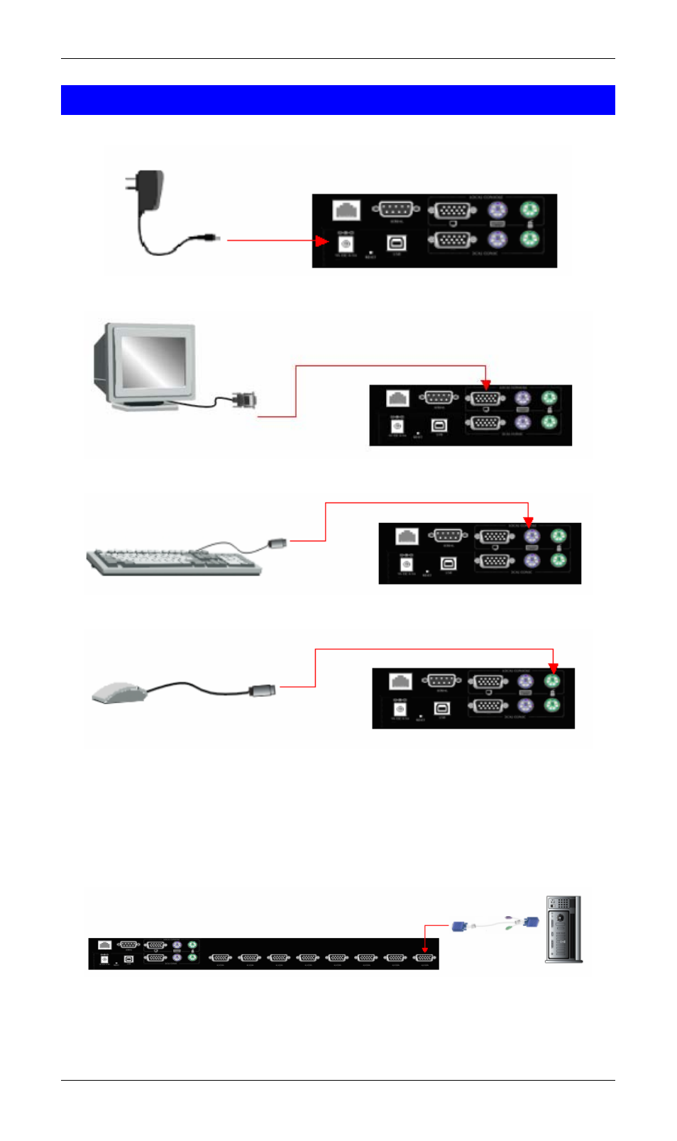 4 installation procedures | PLANET IKVM-8000 User Manual | Page 10 / 75