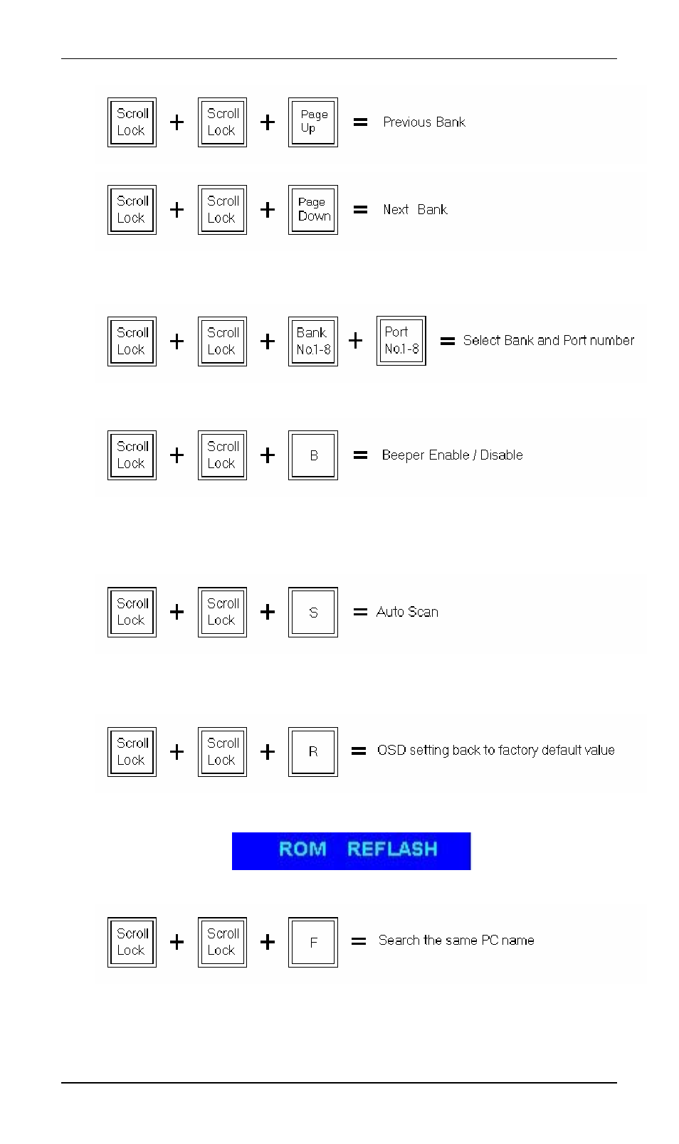 PLANET IKVM-8000 User Manual | Page 13 / 75