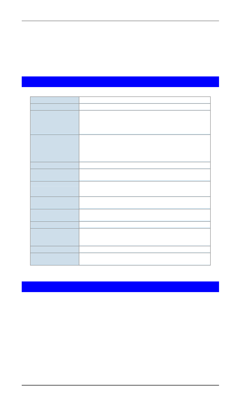 3 specifications, 4 video modes | PLANET IKVM-8000 User Manual | Page 7 / 75