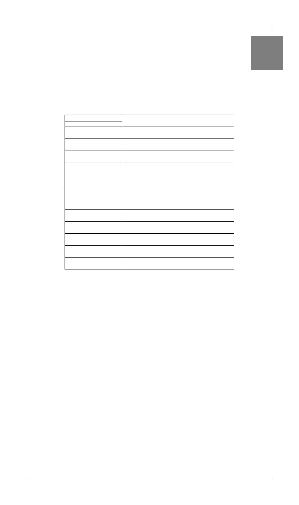 Appendix c video modes, Appendix c, Video modes | PLANET IKVM-8000 User Manual | Page 75 / 75