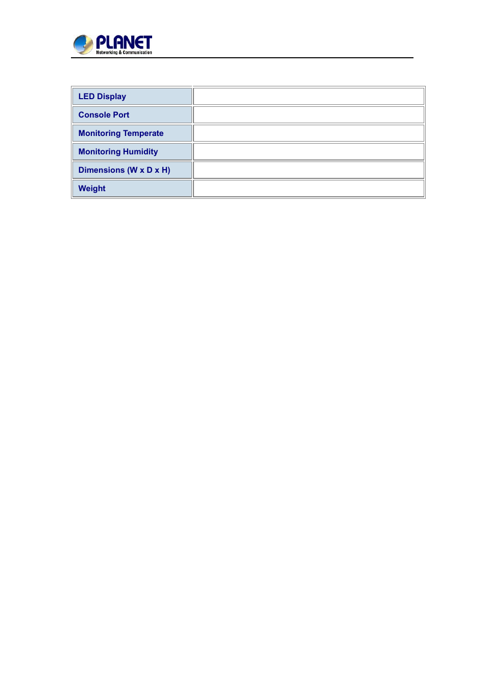 PLANET IPM-1200x Series User Manual | Page 12 / 62