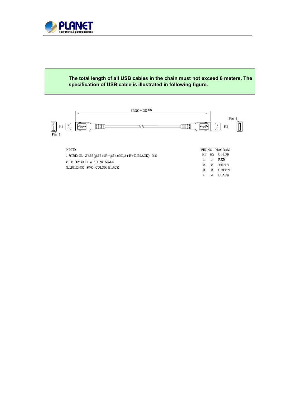 PLANET IPM-1200x Series User Manual | Page 21 / 62