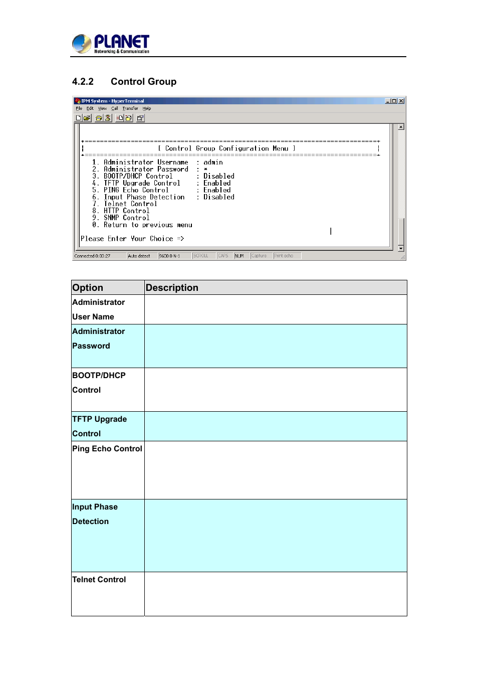 2 control group, Control group | PLANET IPM-1200x Series User Manual | Page 30 / 62