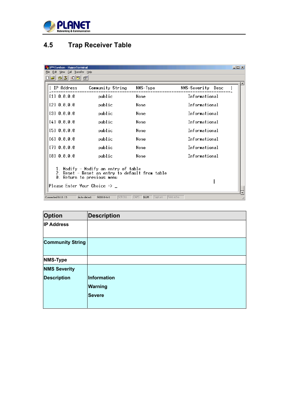 5 trap receiver table, Eceiver, Able | PLANET IPM-1200x Series User Manual | Page 33 / 62