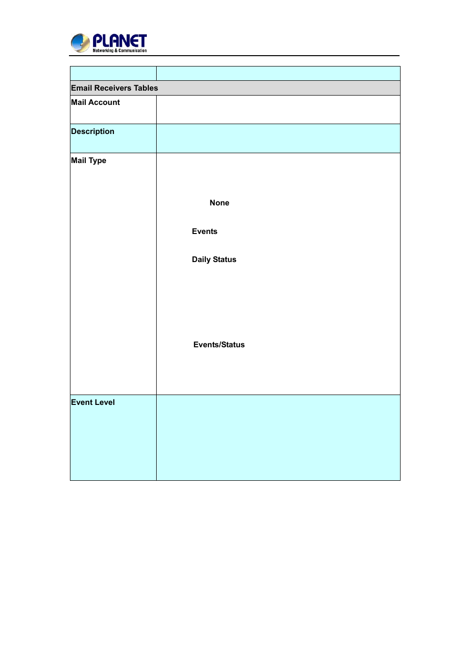 PLANET IPM-1200x Series User Manual | Page 49 / 62