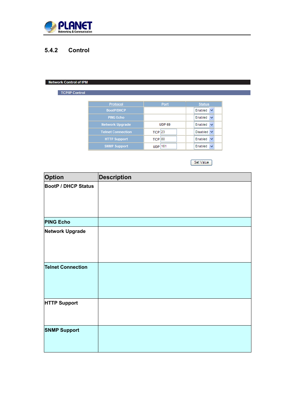 2 control, Control | PLANET IPM-1200x Series User Manual | Page 52 / 62