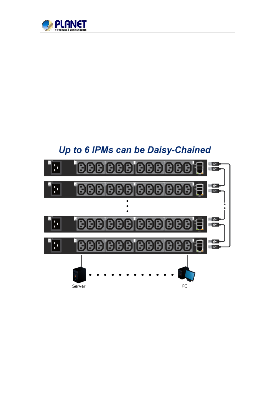 PLANET IPM-1200x Series User Manual | Page 8 / 62