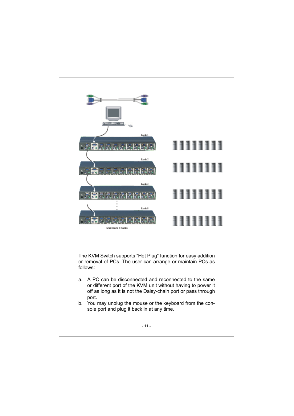 PLANET KVM-1600 User Manual | Page 15 / 27