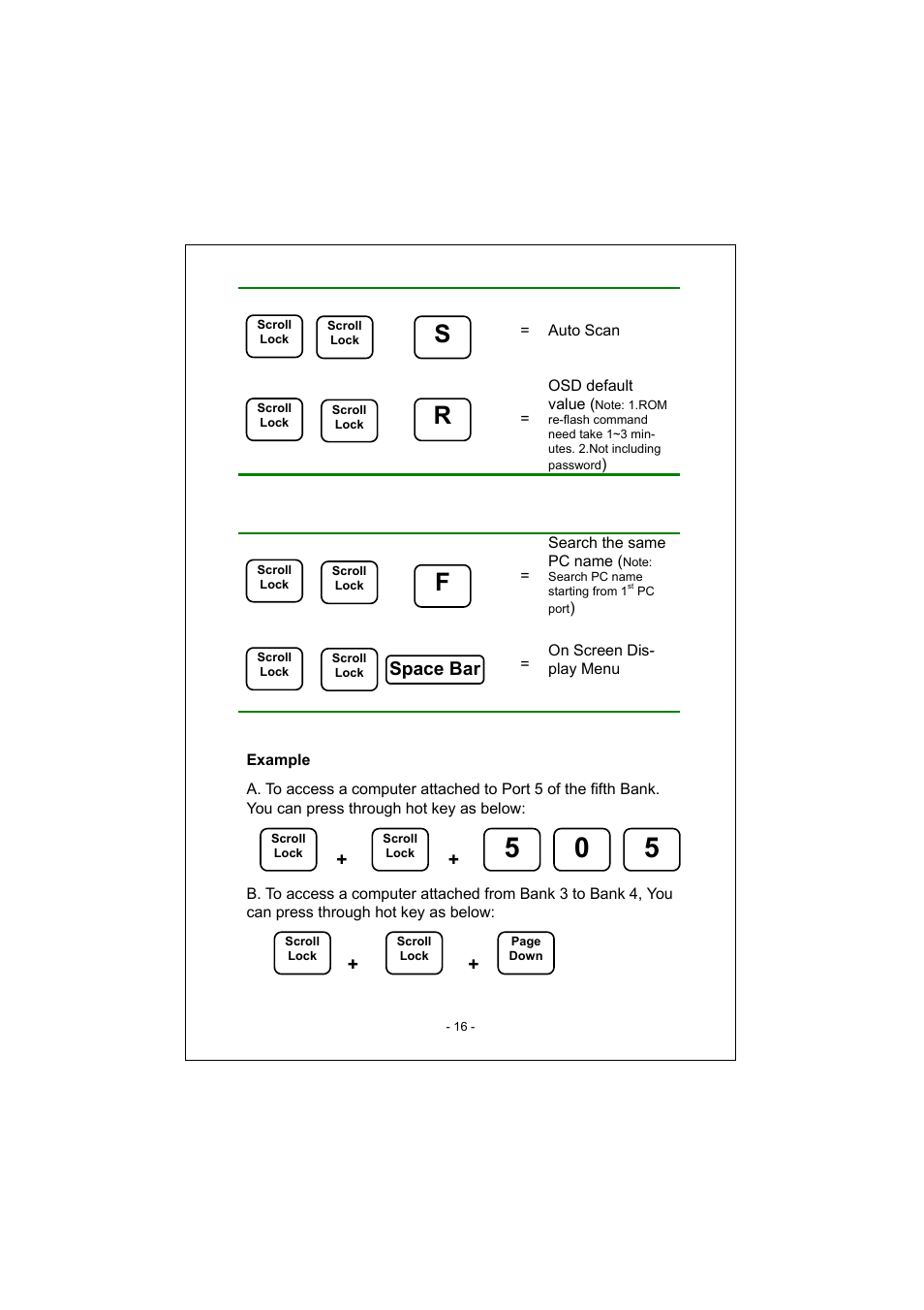 Space bar | PLANET KVM-1600 User Manual | Page 20 / 27