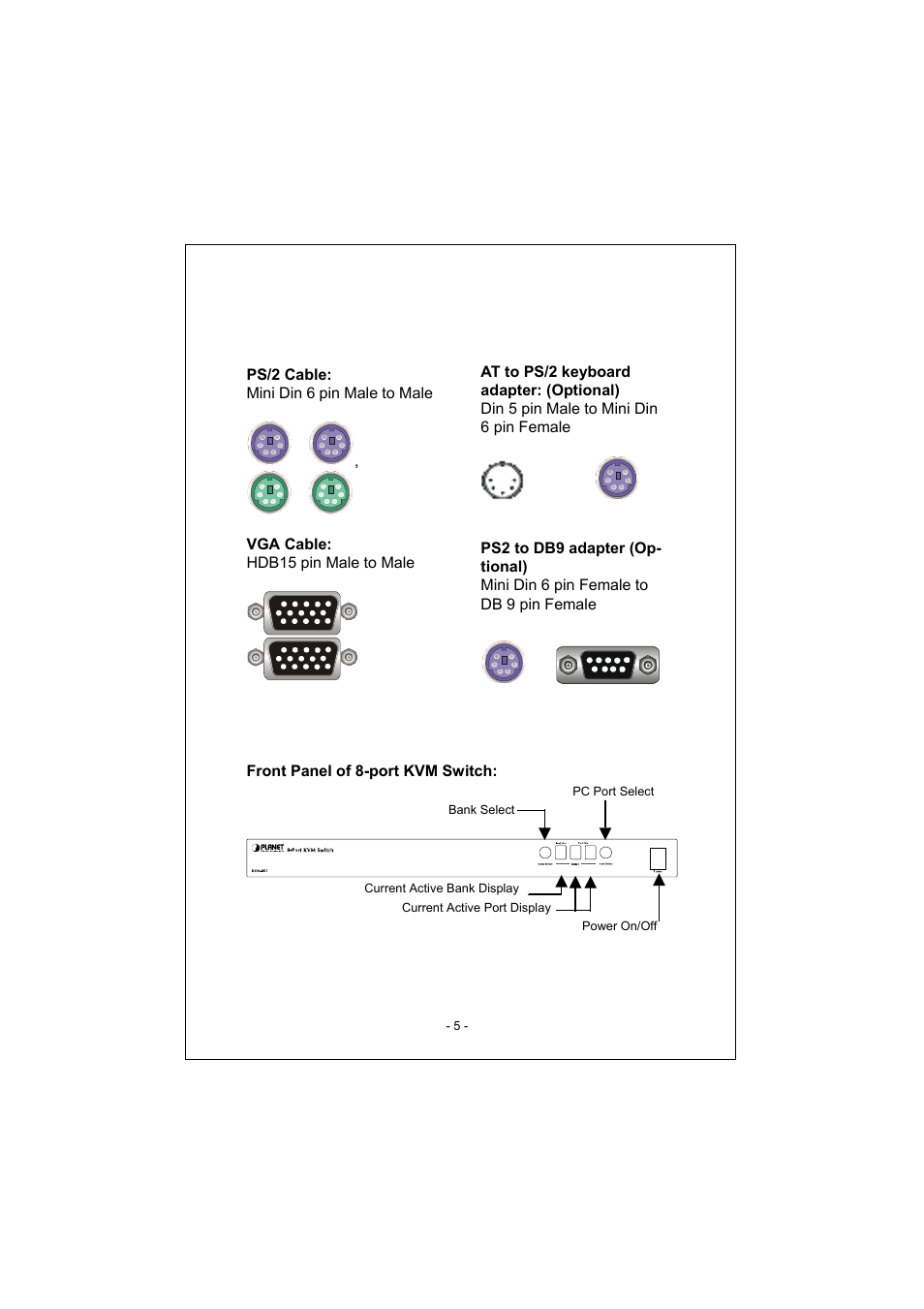 PLANET KVM-1600 User Manual | Page 9 / 27