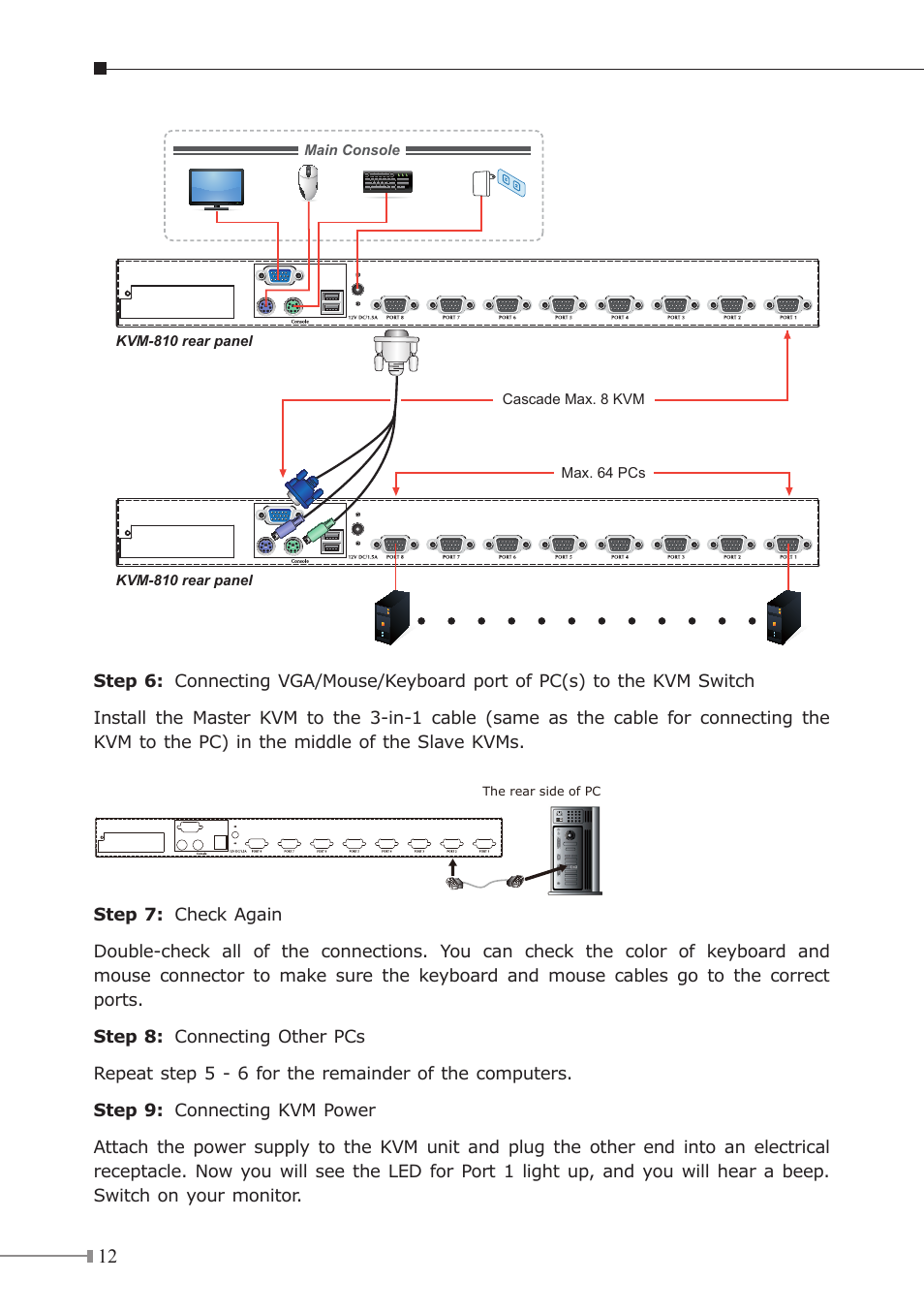 PLANET KVM-1610 User Manual | Page 12 / 20