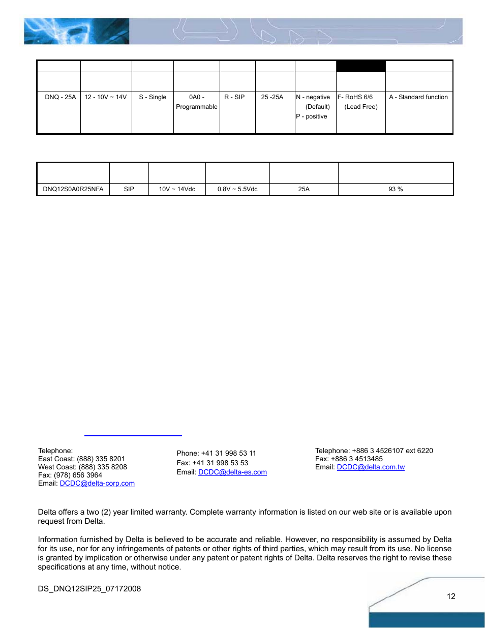 Part numbering system, Model list | Delta Electronics DNQ12 User Manual | Page 12 / 12