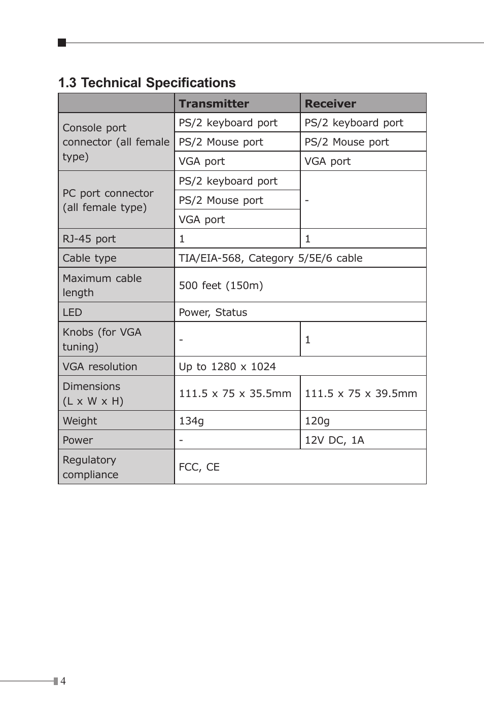 3 technical specifications | PLANET KVM-E500 User Manual | Page 4 / 8